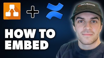 How to Embed Draw.io in Confluence (Full 2024 Guide)