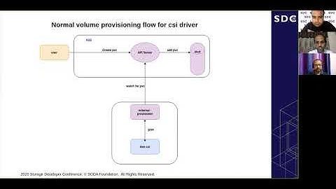 SDC2020: One CSI plugin for All? Experimenting Heterogeneous Storage with Single CSI Plugin
