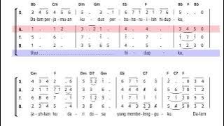 Alto Kau Menyentuh Hatiku   #satbguides #lagukomuni #lagumisa #gerejakatolik #paduansuaragereja