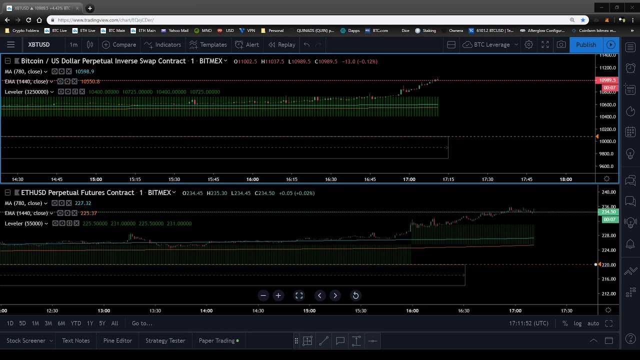 xbt eth