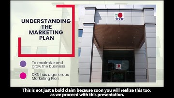 DXN Modules Video Series – 4) Understanding the Marketing Plan (UMP) - With English Subtitles