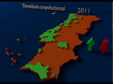 Blender statistics visualization
