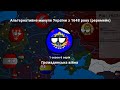 Альтернативне минуле України з 1648 року(Реремейк)|1 сезон 6 серія "Громадянська війна"
