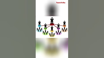 Chuyển các trường hợp kinh doanh đa cấp biến tướng sang cơ quan Công an #tapchithanhtra #news