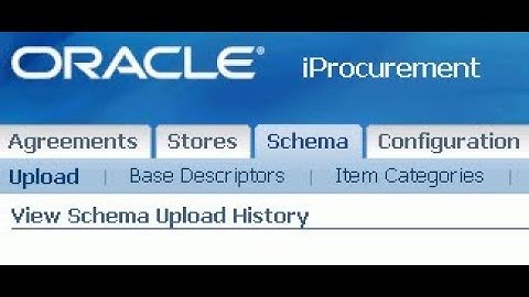 Oracle iProcurement Content zones and shopping categories