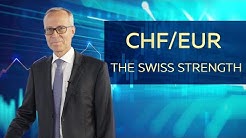 CHF/EUR The Swiss Currency Strength