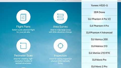 Pre-Flight Plan: Site Scan Esri Edition overview and drone selection