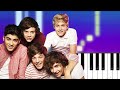 One Direction - Right Now | Piano Tutorial