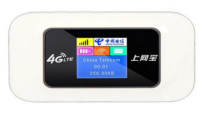 Newest 4G LTE Best Travel Router With Sim Card Slot | Portable Wireless Router