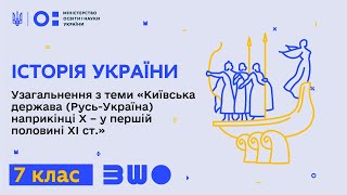 7 клас. Історія України. Узагальнення з теми «Русь-Україна наприкінці Х - у першій половині ХІ ст.»