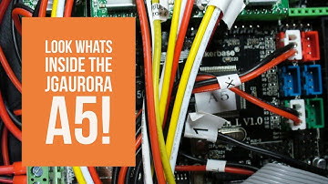 GearBest JGAURORA A5 - Look Whats Inside!