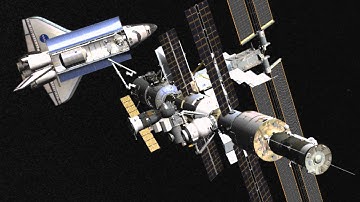 Shuttle Docking with the ISS in Orbiter