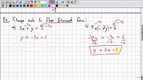 Foundations of Math and Pre-Calculus 10 Section 7.1 Slope Intercept Form