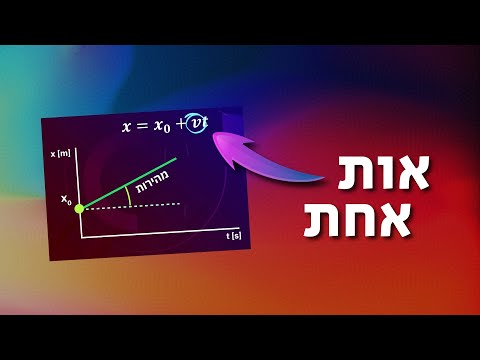 וִידֵאוֹ: מה המשמעות של קבוע דיסוציאציה?