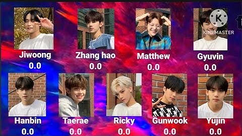 How would ZB1 sing G.B.T.B (Verivery)