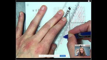12.2 Graphing Systems of Linear Inequalities Part 1