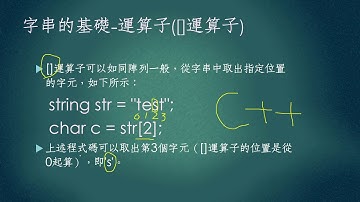 [C#程式 030]C#程式語言之字串與陣列