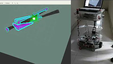 BinBot| Navigation stack in the Real world  (ROS)