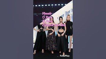 Ranking BLACKPINK members in different categories(no hate)  #blackpink #lisa #jisoo #rosé #jennie