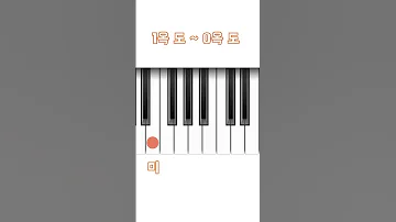 1분만에 내 음역대 알아보기 남자편 Shorts 