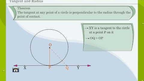 Theorems On Tangents