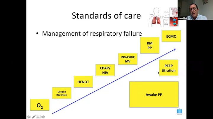 COVID-19 Critical Care Training Forum: Episode 30 – February 23, 2021