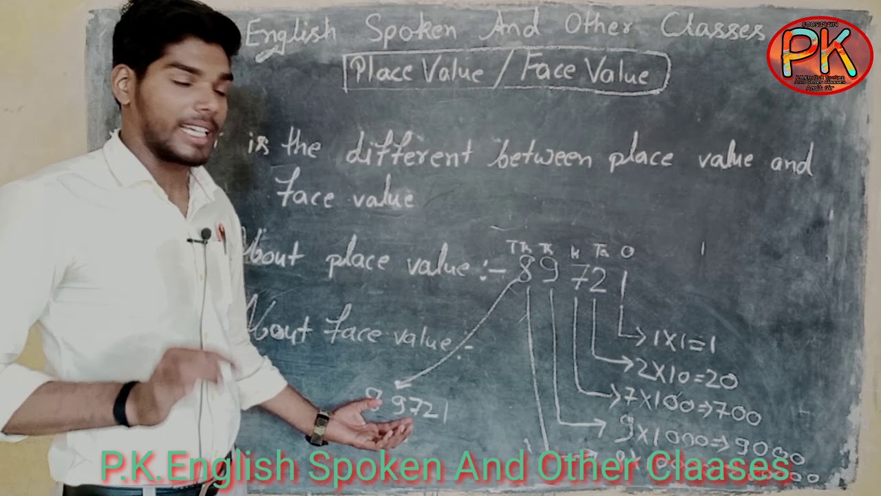 Place value and face value in Hindi.किसी भी नंबर का प्लेस