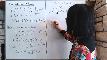 Advanced Calculus 1 2 Law of the mean (Mean Value Theorem)