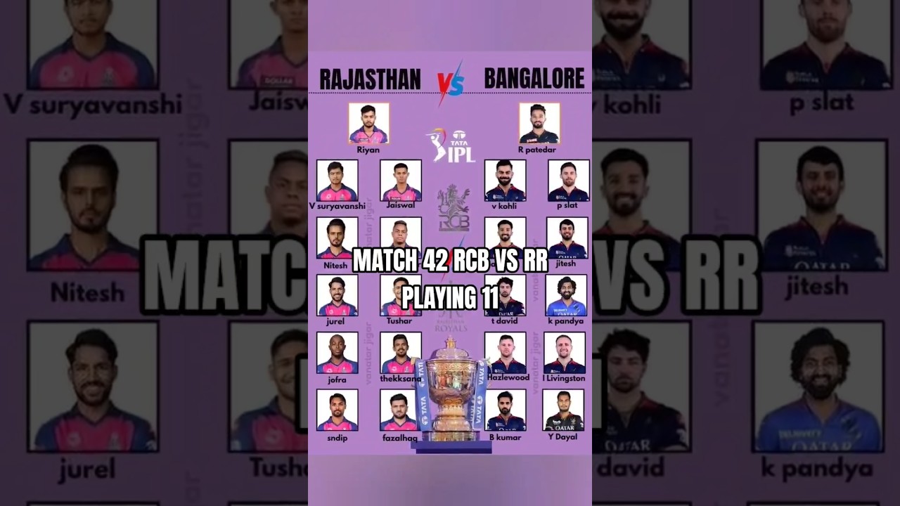 IPL 2025 MATCH 42 | RCB VS RR |PLAYING 11 TODAY MATCH 