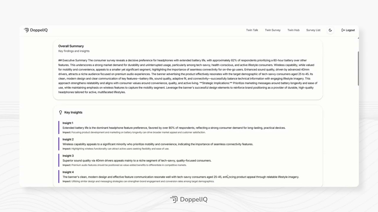 Exploring DoppelIQ - Your Digital Twin Platform for Quantitative Surveys