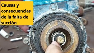 'Tutorial de diagnóstico:Causas y soluciones Por qué tu bomba de agua no está bombeando agua'