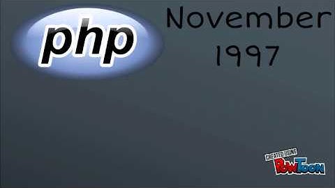 History of PHP