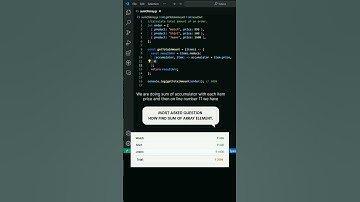 Interview question : Find sum of elements of array. #js #frontend #viral #trending #shortvideo#short
