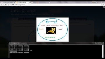 How to install multiple instance of tomcat 8 in CentOS 6.5
