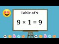 Multiplication Table of 9/Table of 9
