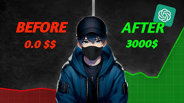 Earning Passive Income with ChatGPT: A Step-by-Step Guide