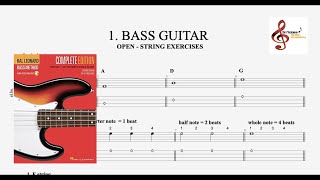 Complete Guide to Bass Guitar Notes - EnthuZiastic