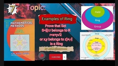 Example:36 Prove that Set S=[(r:r belongs to R r=x+y√2 or x,y belongs to z)+,•]  is a Ring.