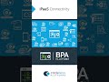 #Shorts iPaaS Connectivity