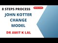 John Kotter 8 Steps Change Model