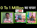 Motivational  0 to 1 million life story android junction