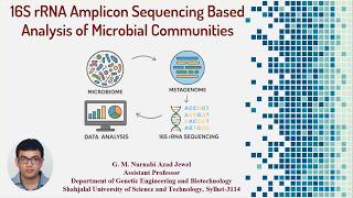 10. Obtaining Raw NGS Data from Sequencing Service Providers to Searching NCBI SRA