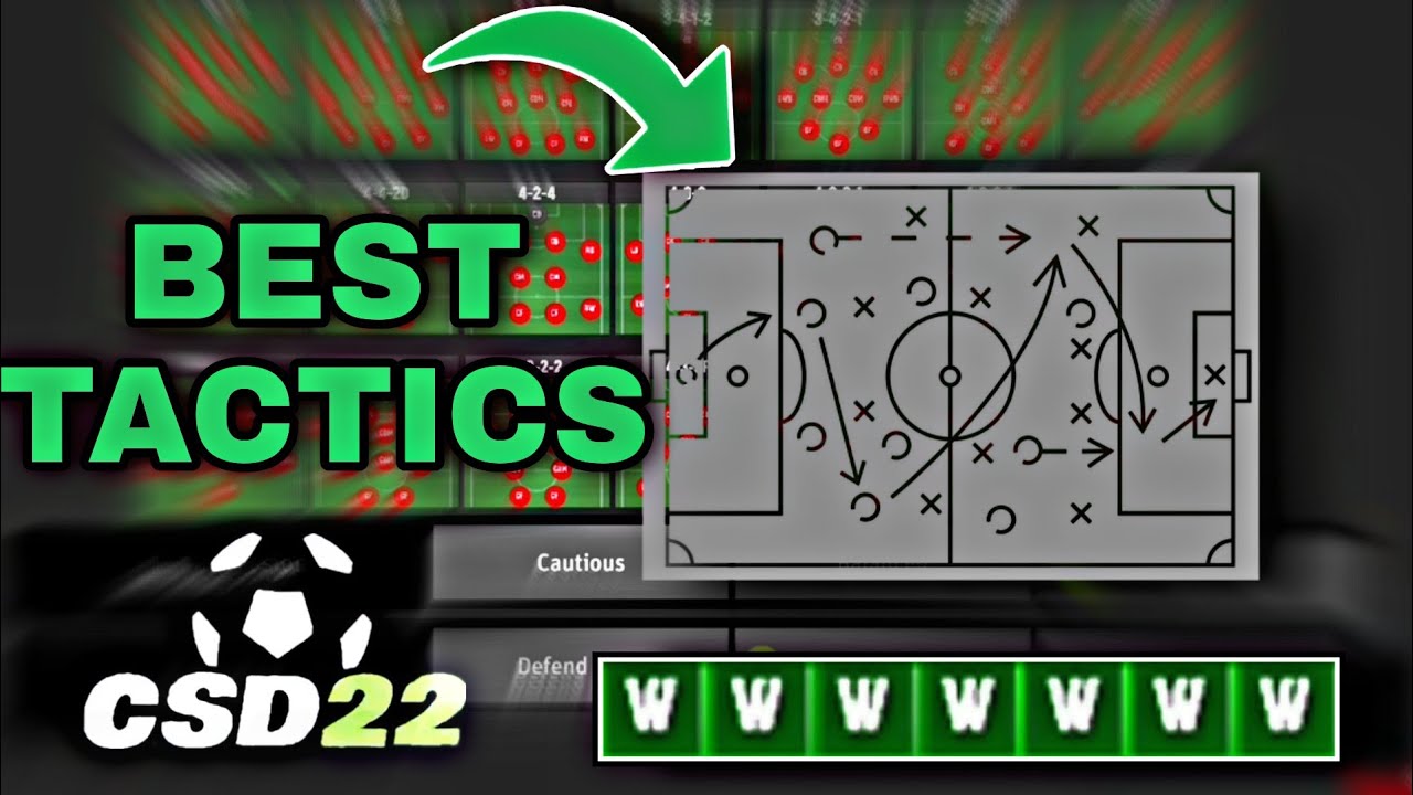 Best Tactics on CSD 22!!