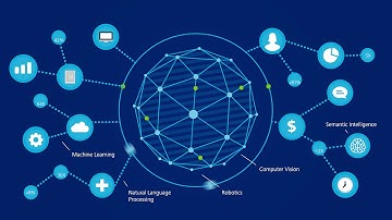 Deloitte Intelligent Automation
