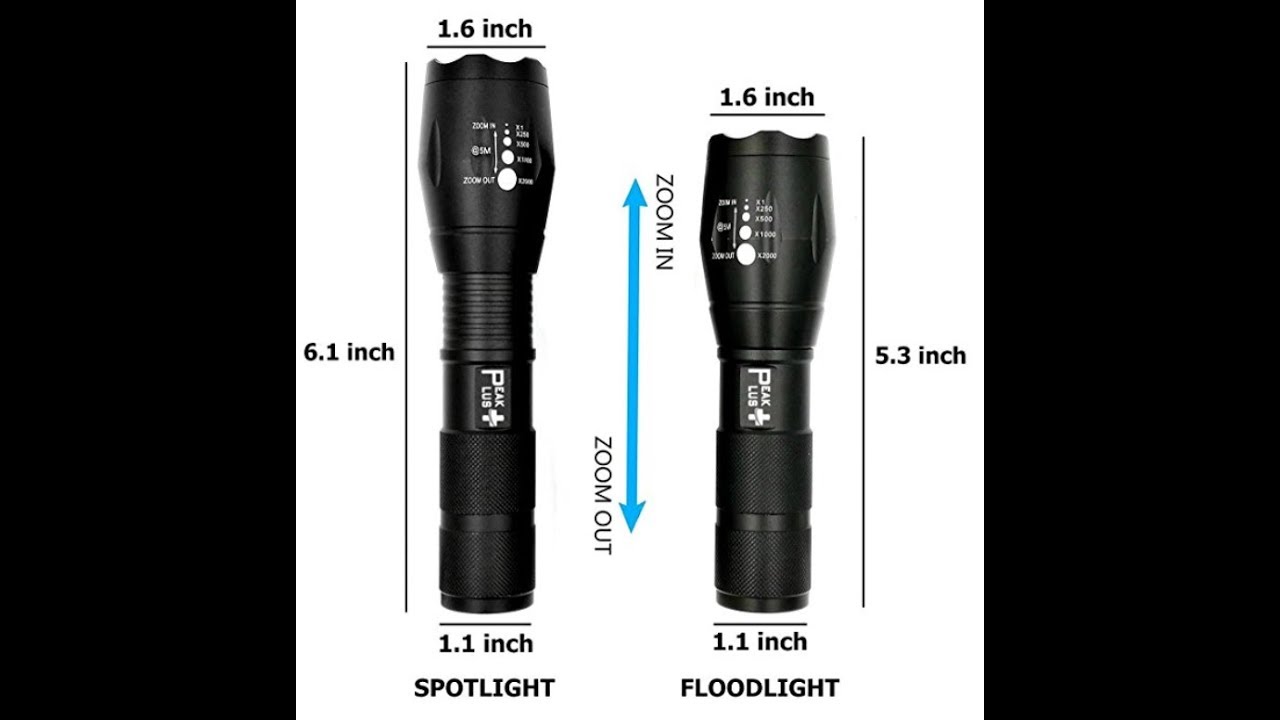 PeakPlus - Multi-Purpose Tactical LED Flashlight - YouTube