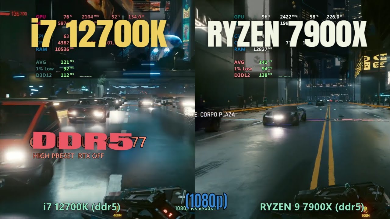 i7 12700k ddr5 vs Ryzen 7900x