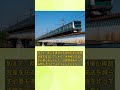 【埼京線40周年】山手貨物線が「山手快速線」に変われた理由 #Shorts