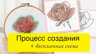 Роза - бесплатная схема вышивки крестом. Процесс создания. Как нарисовать схему вышивки крестиком?