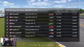 Augie Gr3 Monday SeriesRace
Apex Speed Racing Daytona Augie Gr3 Monday SeriesRace