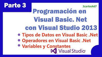 Operadores, tipos de datos, variables (3-25) Programación Visual Basic. Net con Visual Studio 2013